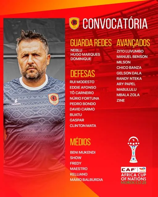 CONVOCATÓRIA DOS PALANCAS NEGRAS PARA O CAN DE MARROCOS